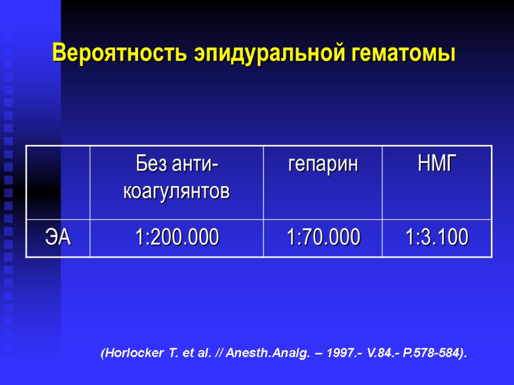 Вероятность эпидуральной гематомы (Horlocker T. et al. // Anesth.Analg. – 1997.- V.84.- P.578-584).